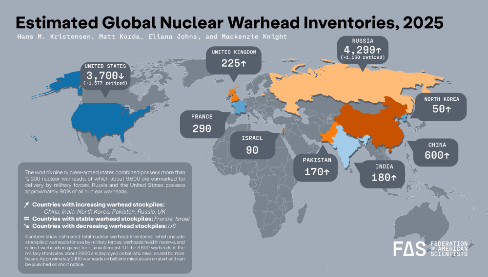 Carte répertoriant les têtes nucléaires par pays en 2025.
