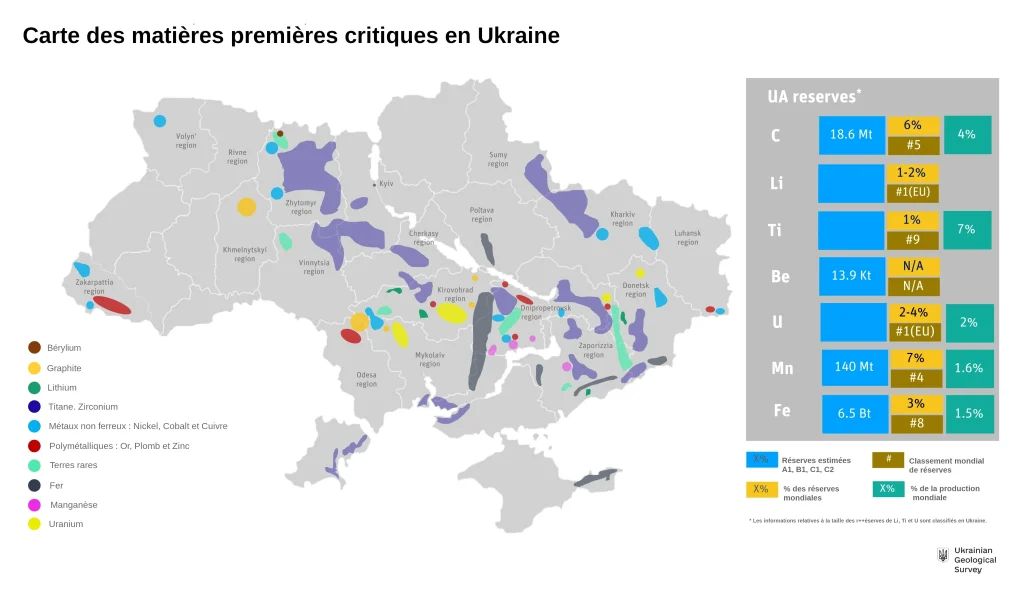 Carte gisements des matières premières critique en Ukraine.